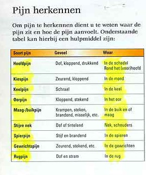 belg-pijn.jpg